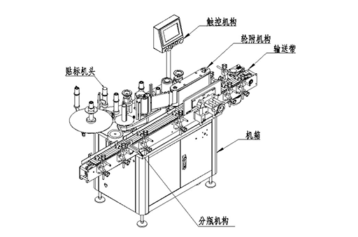 圓瓶貼標機